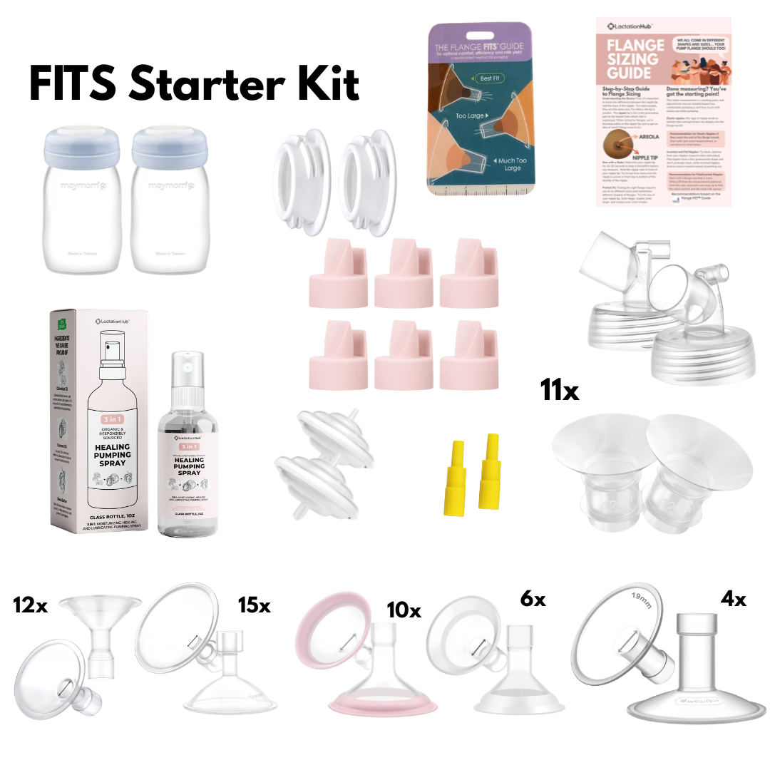 FITS Flange Sizing Starter Kit
