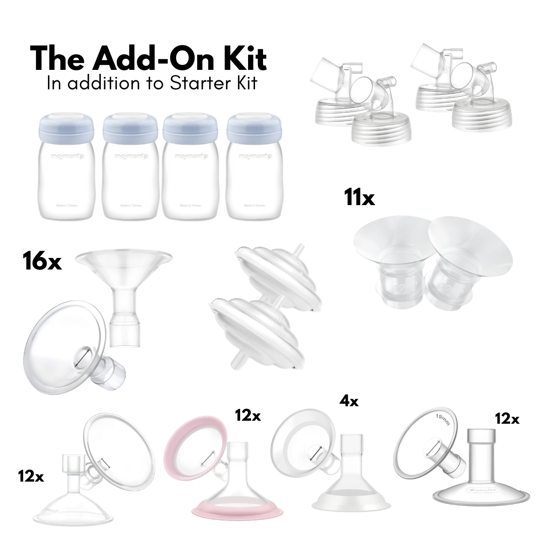 FITS Flange Sizing Starter Kit