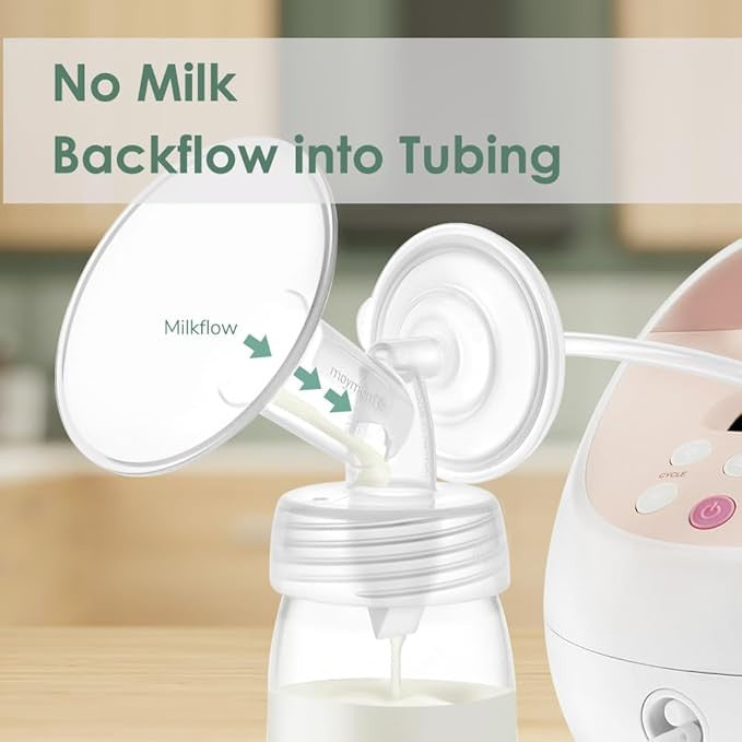Spectra Backflow Protector