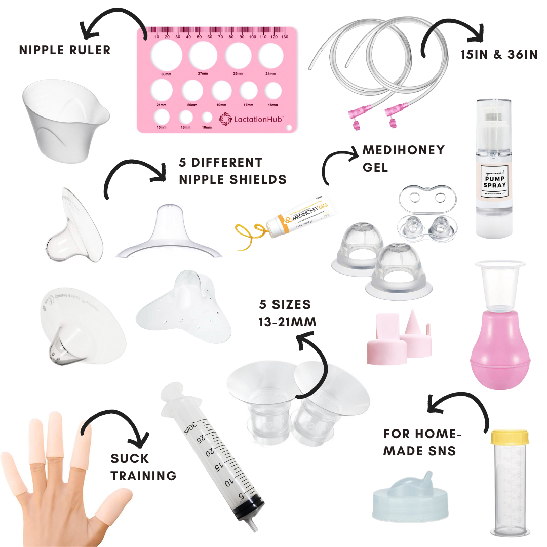 IBCLC Welcome Pack - Try our best products 25% off!
