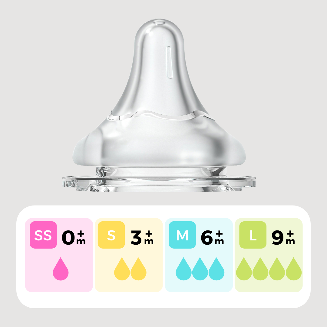GentleFlow+ Bottle Nipple with Gradual Slope for Breastfed and Combo Fed Babies