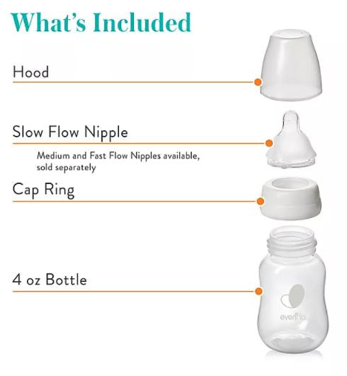 Evenflo Balance+ Standard BOTTLES, 4oz, with Slow Flow Nipple – LactationHub