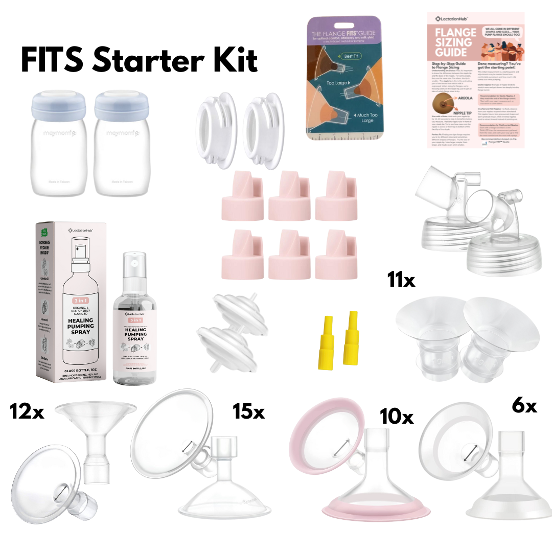 FITS Flange Sizing Starter Kit
